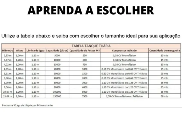 Mangueira Microporosa para Aeração – 50 metros