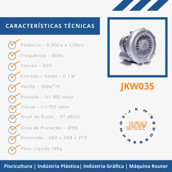 Soprador Radial JKW035 0,80 kW (1,1 CV – 220 V)
