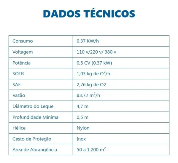 D_NQ_NP_2X_746359-MLB86037883697_062025-F Aerador Piscicultura Chafariz Tanque Peixe 1/2 CV