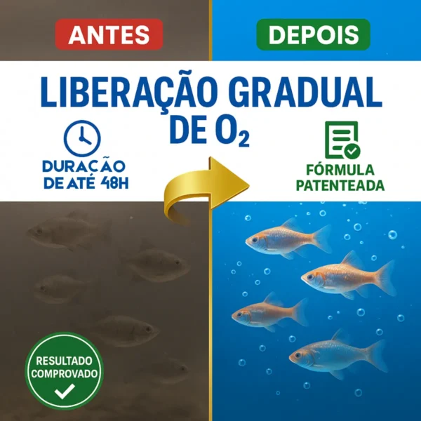 D_NQ_NP_2X_748167-MLB86424315866_062025-F-oxignio-em-po-superoxy-aqua-02-para-peixes-aquicultura SuperOxy Aqua O2