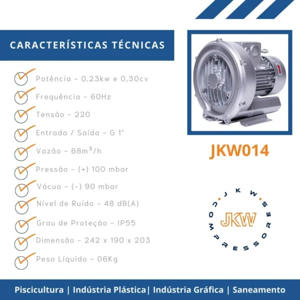 Soprador Radial Mono 0,30 CV JKW014