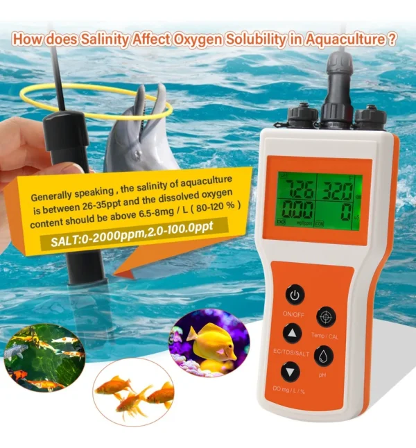 D_NQ_NP_2X_796774-CBT88324085623_072025-F Medidor de Oxigênio Dissolvido Cristalino Portátil Smart OD – Para Piscicultura