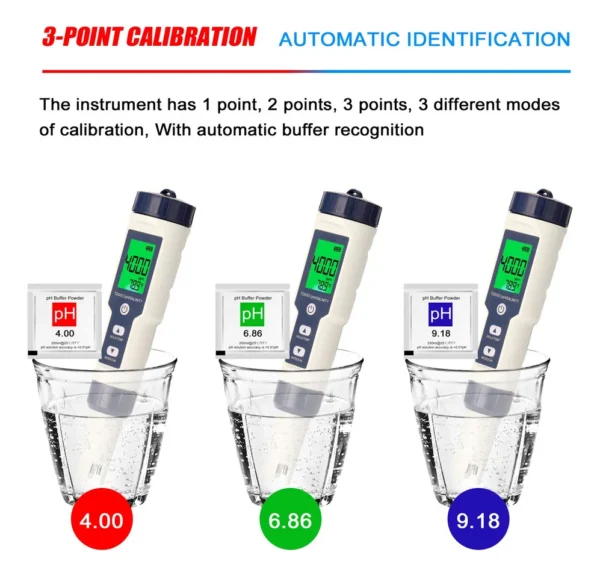 D_NQ_NP_2X_894756-MLB88087555739_072025-F 5 Em 1 Medidor Combinado do Teste – Multiparâmetro Profissional