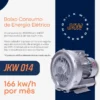 Soprador Radial Mono 0,30 CV JKW014