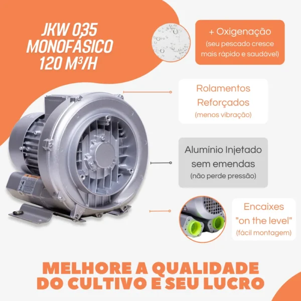 Soprador Radial JKW035 0,80 kW (1,1 CV – 220 V)