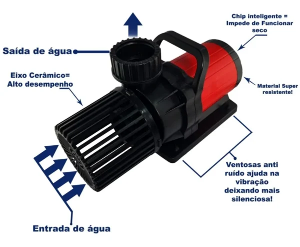 D_NQ_NP_2X_956798-MLU73563728007_122023-F Bomba Submersa Ocean Tech AC 40.000 L/h