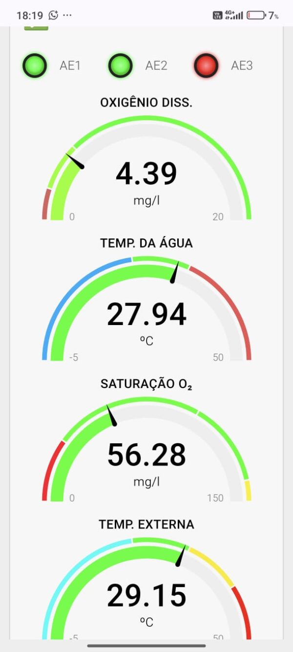 WhatsApp Image 2025-11-07 at 18.19.449 Smart AcquaGrace 101 – Controlador Inteligente de Oxigênio e Aeradores para Piscicultura